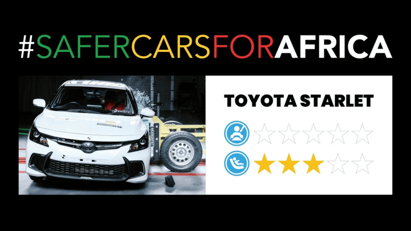 The Toyota Starlet Safety Shock: What a Zero-Star Rating Means for SA Drivers