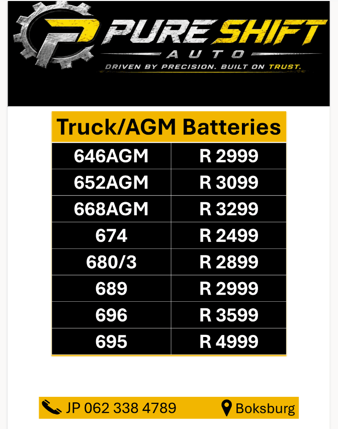PURE Shift Auto (Pty) Ltd Fixxr Mechanic